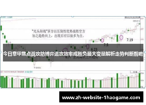 今日意甲焦点战攻防博弈进攻效率成胜负最大变量解析走势判断前瞻 今日意甲焦点战攻防博弈进攻效率成胜负最大变量解析走势判断前瞻
