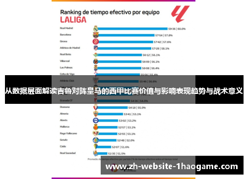 从数据层面解读吉鲁对阵皇马的西甲比赛价值与影响表现趋势与战术意义 从数据层面解读吉鲁对阵皇马的西甲比赛价值与影响表现趋势与战术意义