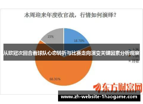 从欧冠次回合看球队心态转折与比赛走向演变关键因素分析观察