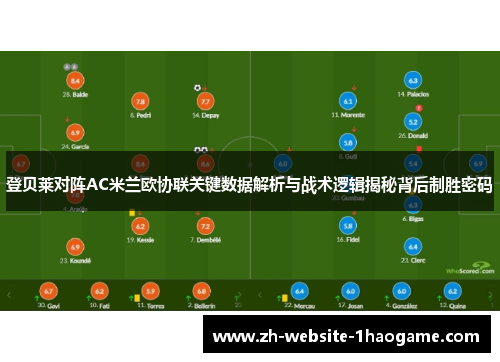 登贝莱对阵AC米兰欧协联关键数据解析与战术逻辑揭秘背后制胜密码