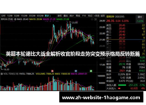 英超本轮德比大战全解析收官阶段走势突变预示格局反转新篇