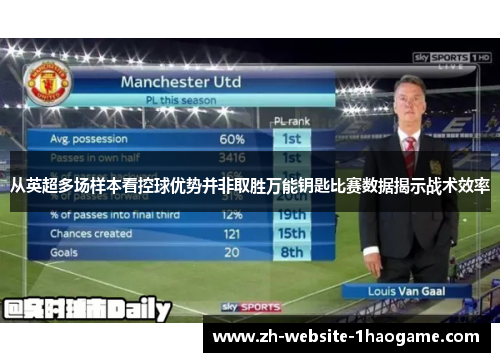 从英超多场样本看控球优势并非取胜万能钥匙比赛数据揭示战术效率 从英超多场样本看控球优势并非取胜万能钥匙比赛数据揭示战术效率