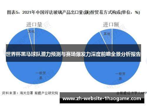 世界杯黑马球队潜力预测与赛场爆发力深度前瞻全景分析报告