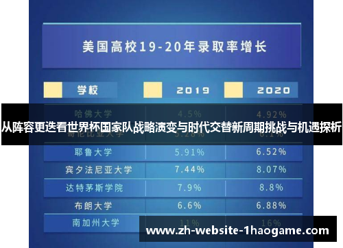 从阵容更迭看世界杯国家队战略演变与时代交替新周期挑战与机遇探析