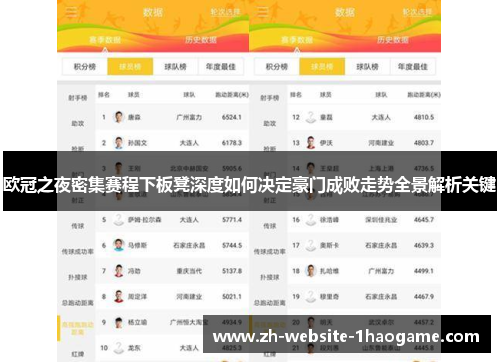 欧冠之夜密集赛程下板凳深度如何决定豪门成败走势全景解析关键