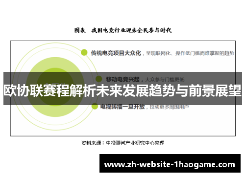 欧协联赛程解析未来发展趋势与前景展望