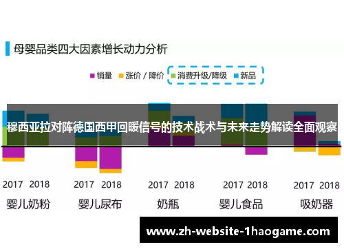 穆西亚拉对阵德国西甲回暖信号的技术战术与未来走势解读全面观察